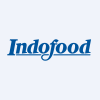 PT Indofood Sukses Makmur Tbk ADR